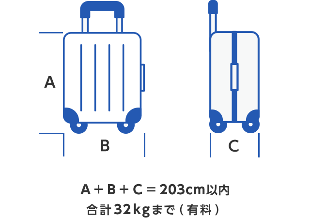 Air Do エア ドゥ の最安値検索予約 国内格安航空券 飛行機の予約はソラハピ