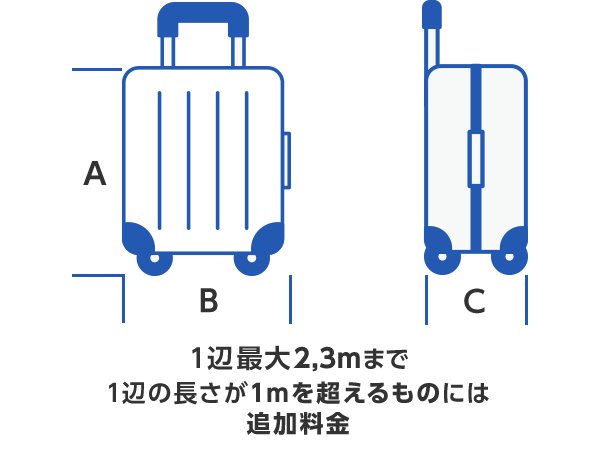 ジェットスターの最安値検索予約 国内格安航空券 飛行機の予約はソラハピ